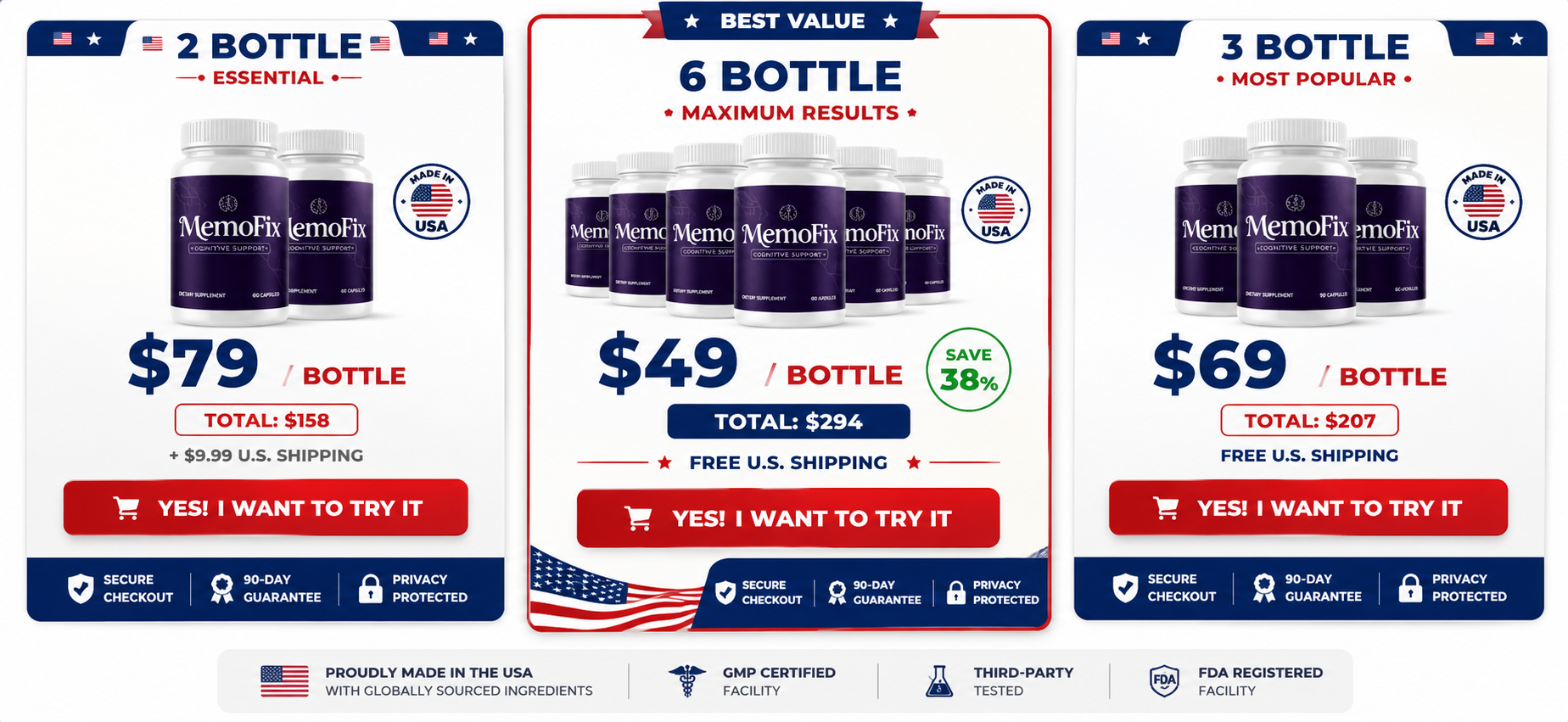 MemoFix Price